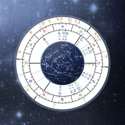 astro seek birth chart synastry